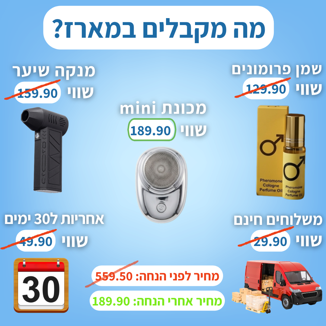 מארז הבטחון של - HEATX