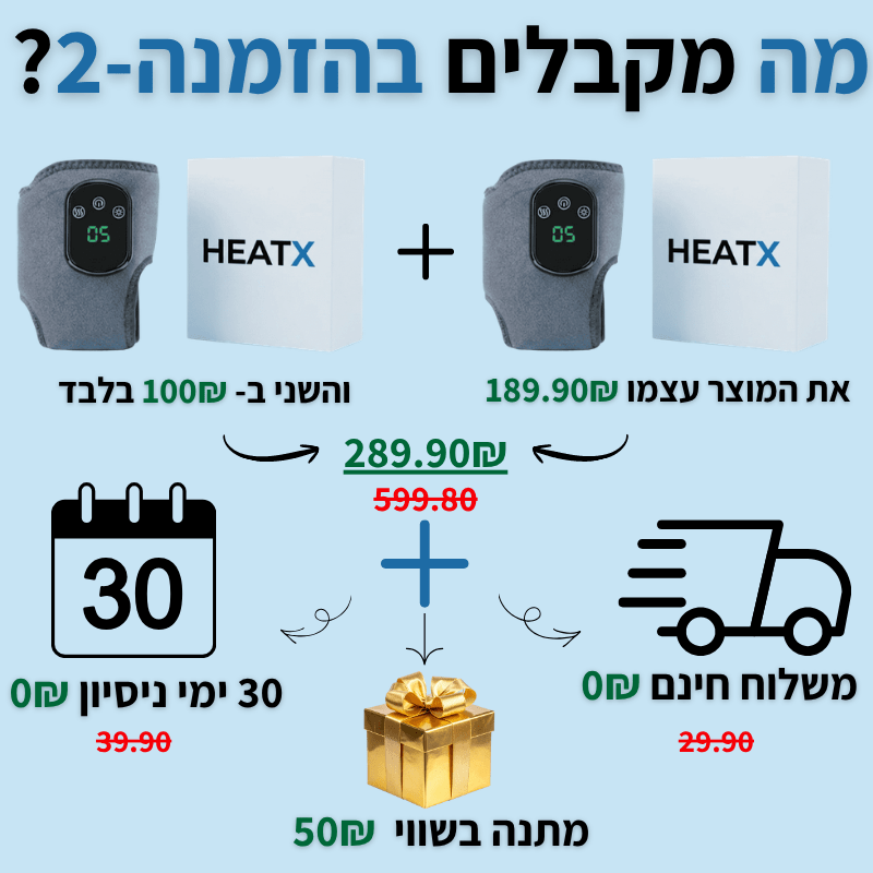 HEATX - הגרב החשמלית של - HeatX