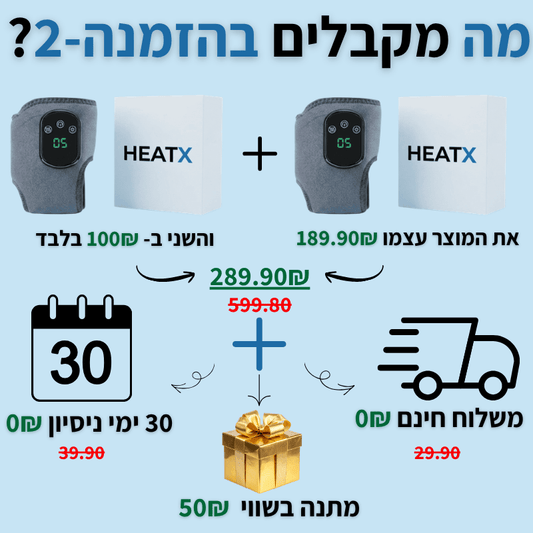 HEATX - הגרב החשמלית של - HeatX