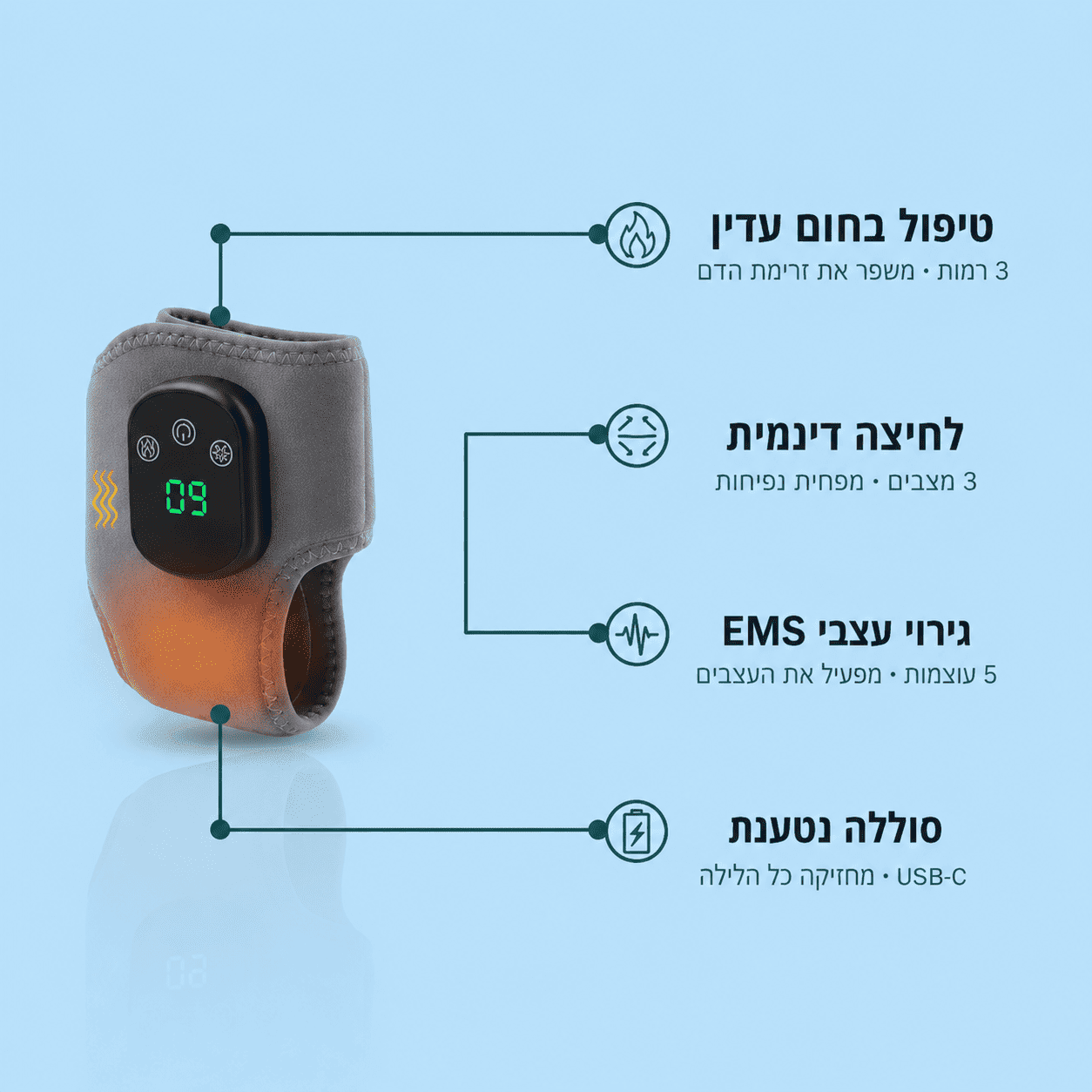 HEATX - הגרב החשמלית של - HeatX